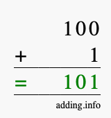 Calculate 100 + 1 using long addition