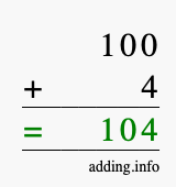 Calculate 100 + 4 using long addition