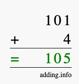 Calculate 101 + 4 using long addition