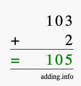 Calculate 103 + 2 using long addition