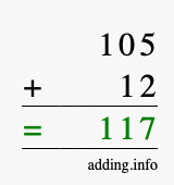 Calculate 105 + 12 using long addition