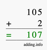 Calculate 105 + 2 using long addition