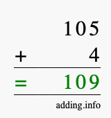 Calculate 105 + 4 using long addition