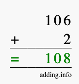 Calculate 106 + 2 using long addition