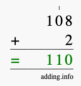 Calculate 108 + 2 using long addition