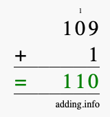 Calculate 109 + 1 using long addition