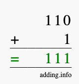 Calculate 110 + 1 using long addition