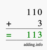 Calculate 110 + 3 using long addition