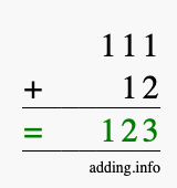 Calculate 111 + 12 using long addition