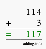 Calculate 114 + 3 using long addition