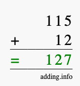 Calculate 115 + 12 using long addition