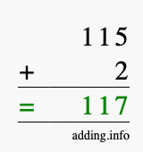 Calculate 115 + 2 using long addition