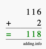 Calculate 116 + 2 using long addition