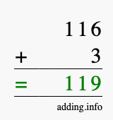 Calculate 116 + 3 using long addition
