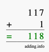 Calculate 117 + 1 using long addition