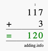 Calculate 117 + 3 using long addition