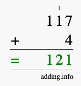Calculate 117 + 4 using long addition