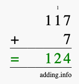 Calculate 117 plus 7 using long addition Calculate 117 + 7 using long addition
