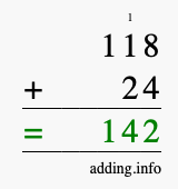 Calculate 118 + 24 using long addition