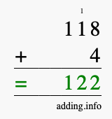 Calculate 118 + 4 using long addition