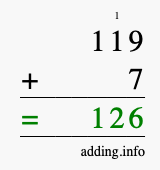 Calculate 119 + 7 using long addition