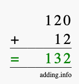 Calculate 120 + 12 using long addition