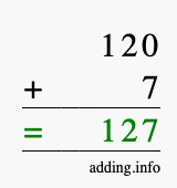 Calculate 120 plus 7 using long addition Calculate 120 + 7 using long addition