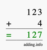 Calculate 123 + 4 using long addition