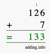 Calculate 126 plus 7 using long addition Calculate 126 + 7 using long addition