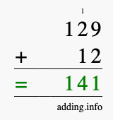 Calculate 129 + 12 using long addition