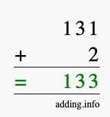 Calculate 131 + 2 using long addition