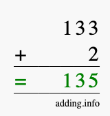 Calculate 133 plus 2 using long addition Calculate 133 + 2 using long addition