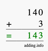Calculate 140 + 3 using long addition