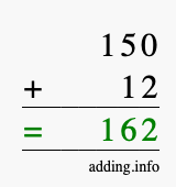 Calculate 150 + 12 using long addition