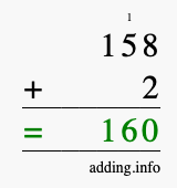 Calculate 158 plus 2 using long addition Calculate 158 + 2 using long addition
