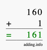 Calculate 160 + 1 using long addition