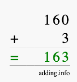 Calculate 160 + 3 using long addition