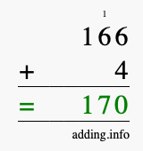 Calculate 166 + 4 using long addition