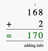 Calculate 168 + 2 using long addition