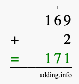 Calculate 169 plus 2 using long addition Calculate 169 + 2 using long addition