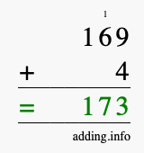 Calculate 169 + 4 using long addition