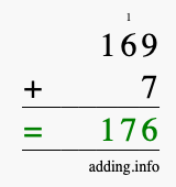 Calculate 169 plus 7 using long addition Calculate 169 + 7 using long addition