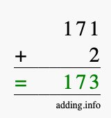 Calculate 171 + 2 using long addition