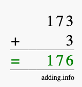 Calculate 173 + 3 using long addition