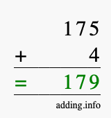 Calculate 175 + 4 using long addition