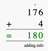Calculate 176 + 4 using long addition
