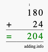 Calculate 180 + 24 using long addition