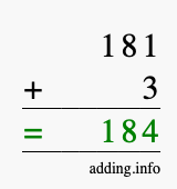 Calculate 181 + 3 using long addition