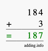 Calculate 184 + 3 using long addition