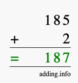 Calculate 185 + 2 using long addition